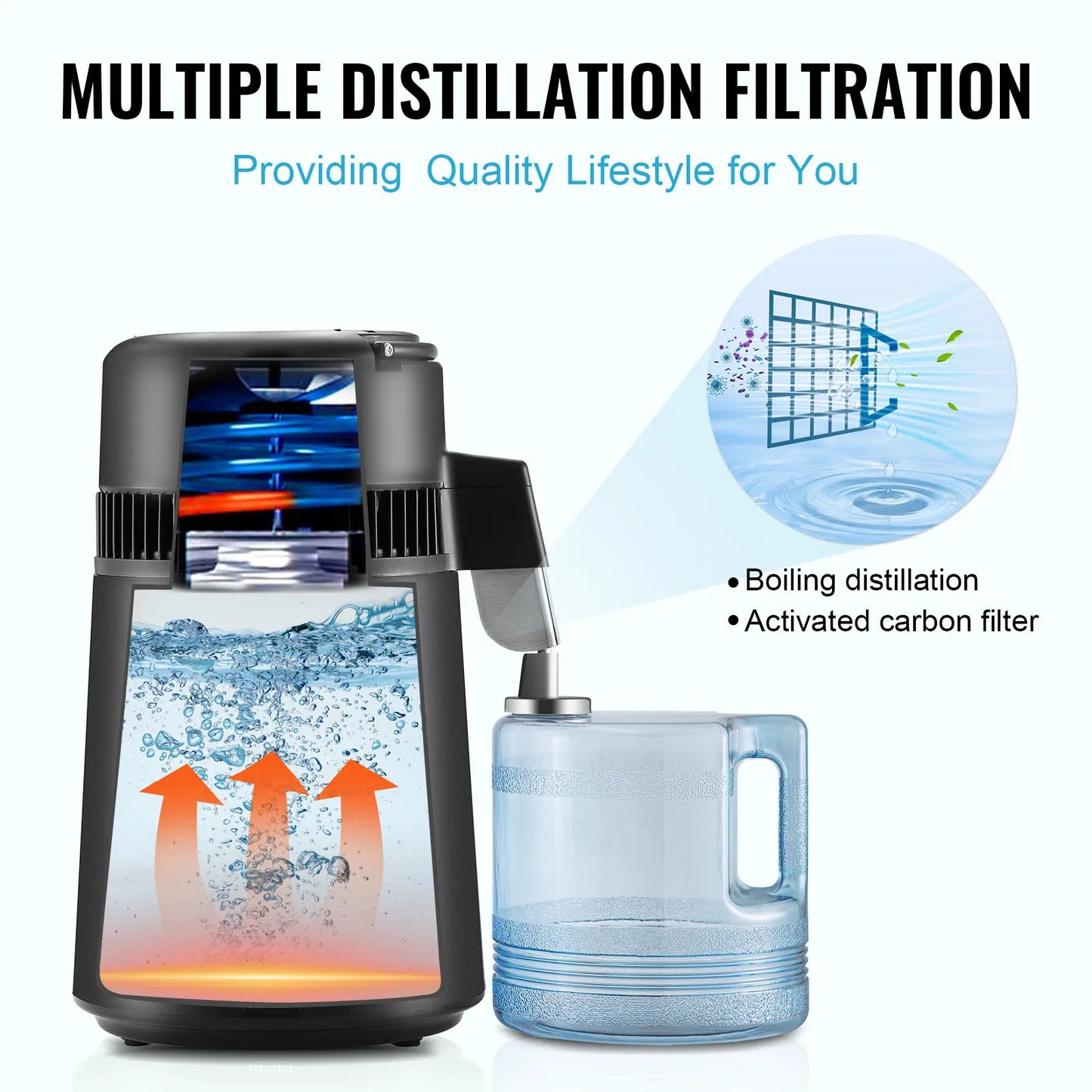 Water Distiller 4L 1.05 Gallon Pure Water Purifier Filter